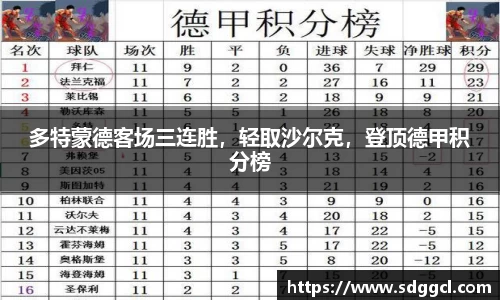多特蒙德客场三连胜，轻取沙尔克，登顶德甲积分榜