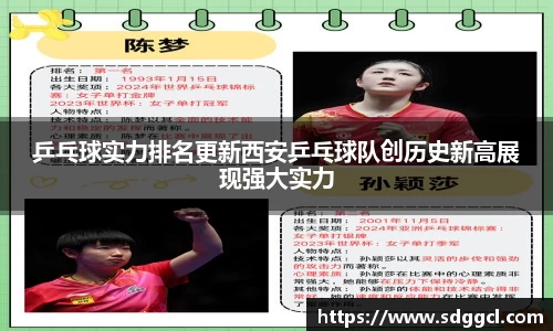 乒乓球实力排名更新西安乒乓球队创历史新高展现强大实力