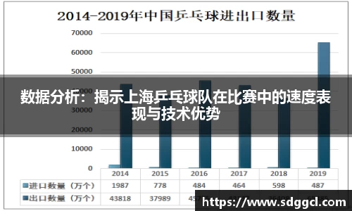 数据分析：揭示上海乒乓球队在比赛中的速度表现与技术优势