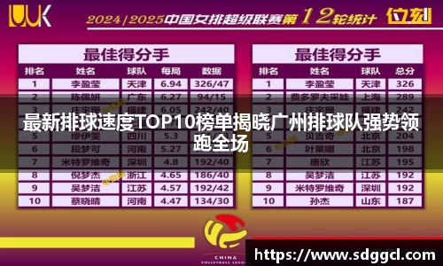 最新排球速度TOP10榜单揭晓广州排球队强势领跑全场