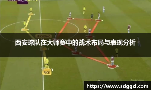西安球队在大师赛中的战术布局与表现分析