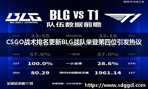 CSGO战术排名更新BLG战队荣登第四位引发热议