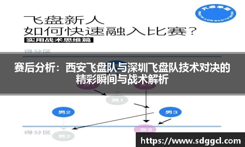 赛后分析：西安飞盘队与深圳飞盘队技术对决的精彩瞬间与战术解析