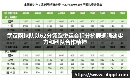 雷火竞技官网