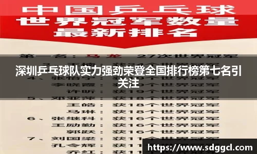 深圳乒乓球队实力强劲荣登全国排行榜第七名引关注
